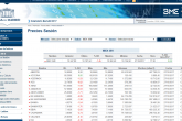 http://www.bolsamadrid.es/esp/aspx/Mercados/Precios.aspx?indice=ESI100000000&punto=indice