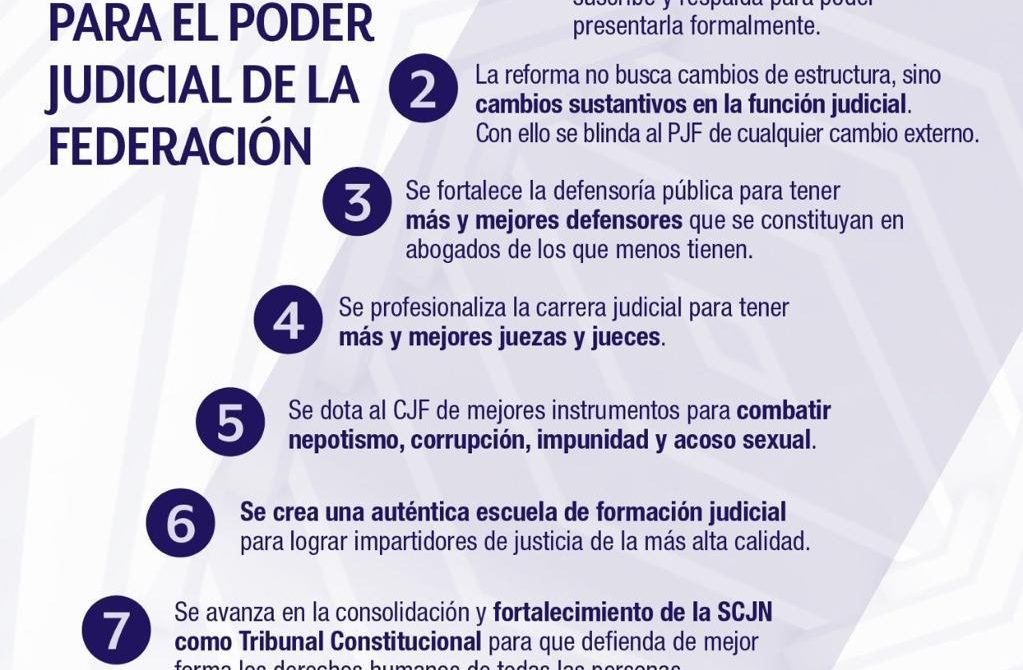 LAS 8 DE LA REFORMA CON Y PARA EL PODER JUDICIAL DE LA FEDERACIÓN El