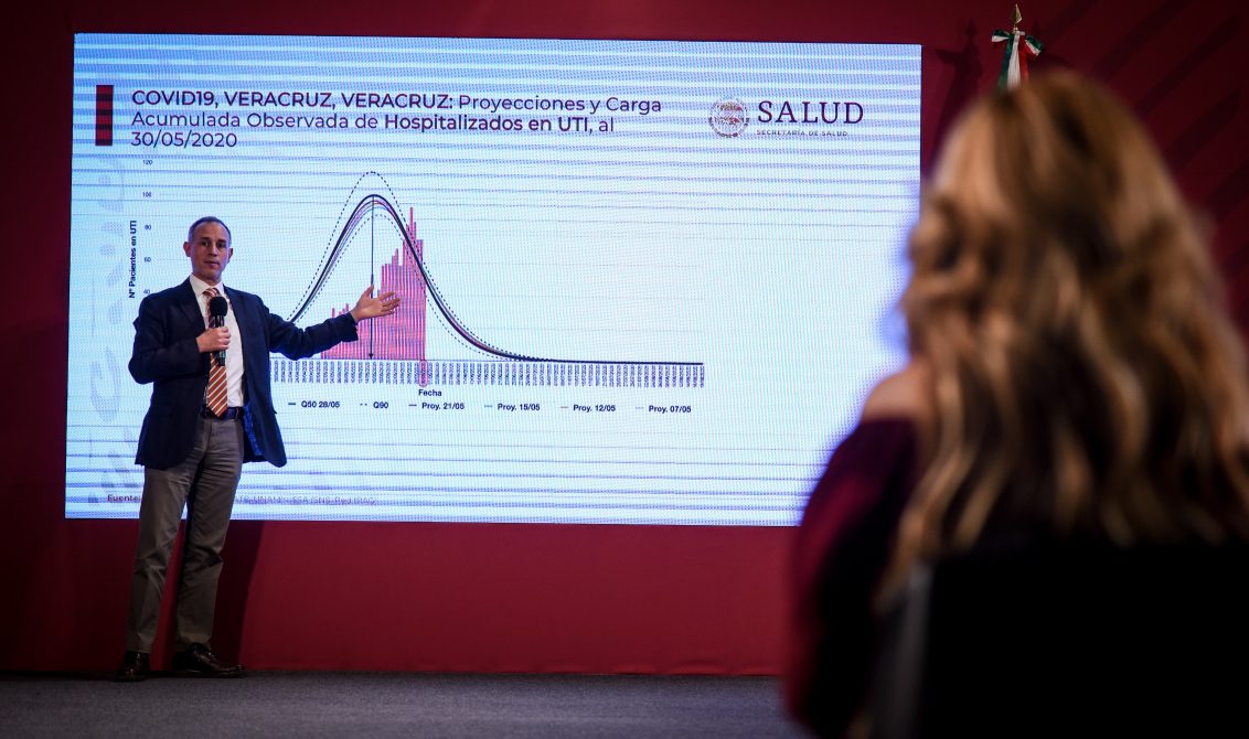 CIUDAD DE MÉXICO, 01JUNIO2020.- Conferencia de prensa que ofrece todas las noches en Palacio Nacional el Subsecretario de Prevención y Promoción de la Salud, Hugo López Gatell Ramírez, sobre la situación que se vive en México ante la emergencia sanitaria, acompañado en esta ocasión de Zoe Robledo, director del Instituto Mexicano del Seguro Social. FOTO: PEDRO ANZA /CUARTOSCURO.COM