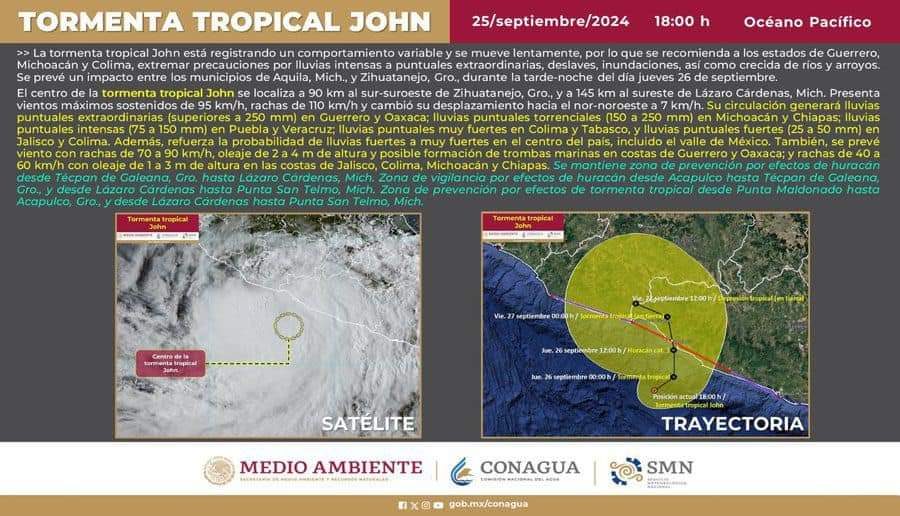 Imagen de SMN/ Conagua